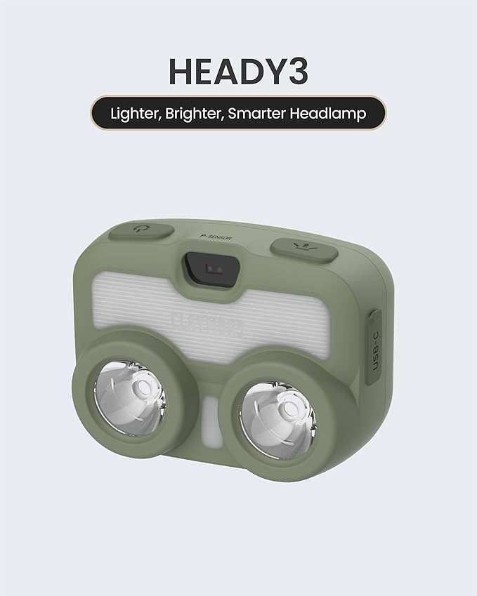 Claymore Heady3 (Khaki) - Rechargeable LED Headlamp with Motion Sensor, Lightweight for Camping, Running, Hiking, Emergency & Industrial Use. Waterproof, Up to 70 Hours of Battery Life.