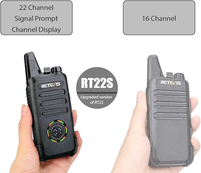 Retevis RT22S Walkie-Talkies Rechargeable,Small Walkie Talkies for Adults,VOX Alarm Channel Signal Display,Compact Two Way Radios for Family Community Gift Skiing(2 Pack)