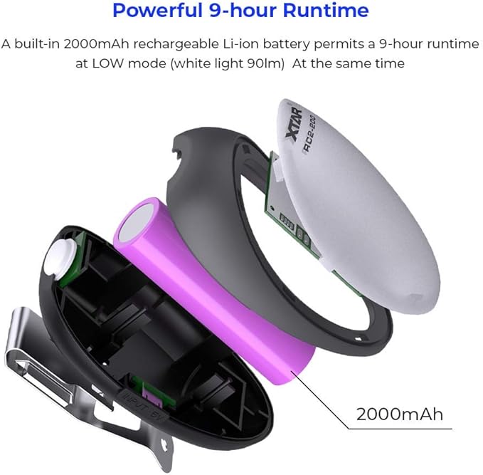 XTAR RC2-200 Night Running Light,USB Rechargeable Waist Light,LED USB Reading Light for Bed 4 Colors 3 mods Light for Camping Reading Running