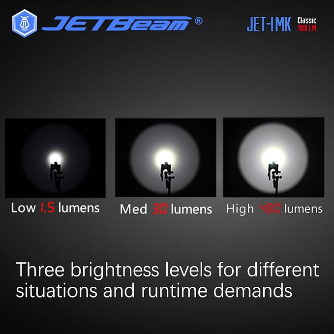 JETBeam I-MK LED Emergency Handheld Flashlight, 480 Lumen Mini Outdoor Flashlight for Hiking, Camping, Dog Walking, IPX-8 Water Resistant with 3 Modes
