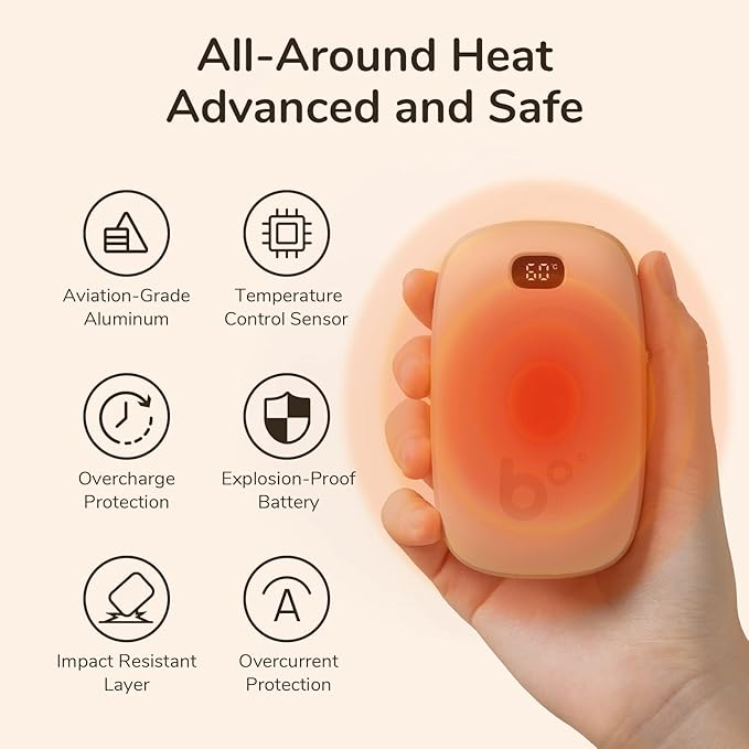 JISULIFE Hand Warmers Rechargeable with 9000mAh Backup Power Bank, Electric Hand Heater, Reusable Battery Operated Hand Warmer, Winter for Women/Men/Camping/Fishing/Hunting