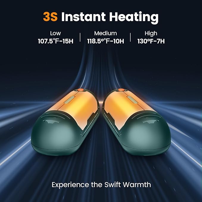 AI Hand Warmers Rechargeable 2 Pack, 15 Hrs Lasting Electric Pocket Hand Warmer, Quick Recharge 2 in 1 USB Hot Hand Warmers Reusable Portable Heater, Hunting Camping Hiking Men Womens Gifts