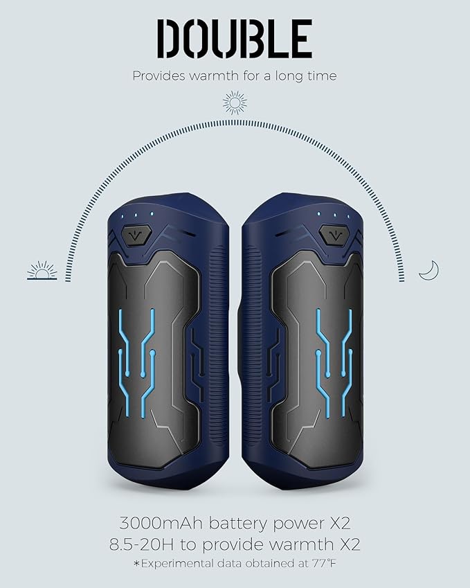 Hand Warmers Rechargeable 2 Pack, ROFWIZ 6000mAh Electric Portable Pocket Heater, are Great Warm Gifts for Women, Men, Heat Therapy, Raynauds, Outdoors, Hunting, Golf, Camping Gear