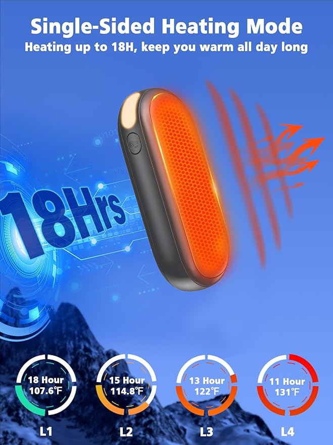 Hand Warmers Rechargeable, 14000mAh Electric Hand Warmer Max 18Hrs Warmth, Dual-Sided Hand Warmers Reusable Heat Up to 131℉, Portable Gloves Handwarmers for Raynauds, Hunting, Golf, Football, Camping