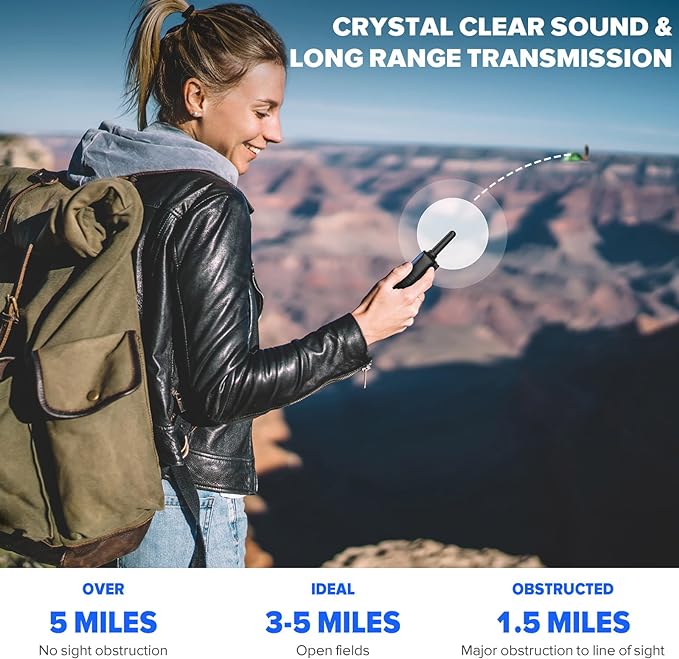Wishouse Walkie Talkies for Adults-2 Way Radio Long Range,Hiking Accessories Camping Gear Gift for Kids with Flashlight,SOS Siren,NOAA Weather Alert,VOX,22 Channel,Easy to Use(No Battery No Charger)