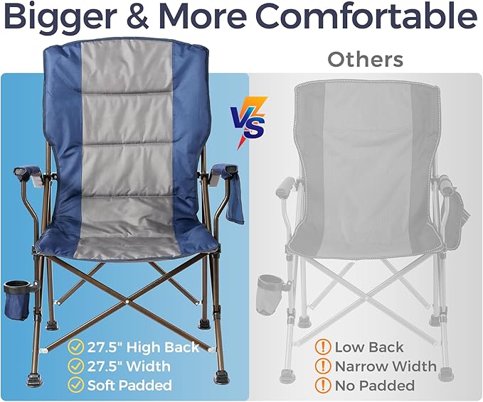 Large High Back Camping Chair for Adults - Oversized Comfortable for Tall People - Heavy Duty 450lbs Capacity K-Frame, Padded Seat & Armrests for Sitting Fishing Lawn Outside, Cup Holder (Blue)