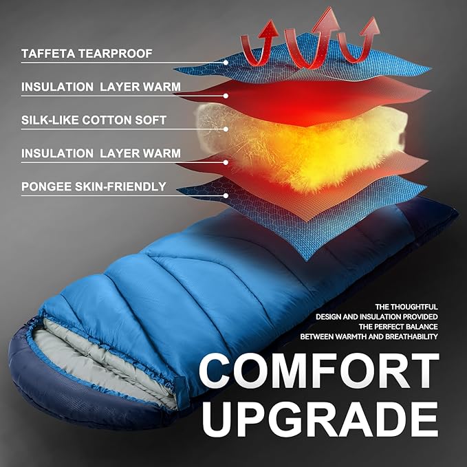 Sleeping Bags for Adults Cold Weather & Warm,Backpacking Camping Sleeping Bag for Tall Girls Boys,Lightweight,Compact,Waterproof Camping Gear for Traveling,Hiking,Hotel,Outdoor & Indoor
