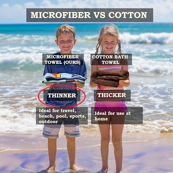 Microfiber Beach Towel for Kids - Thin and Large (30"x60") - Sports Balls - Absorbent, quick dry, sand free, lightweight, blanket - toddler, girls, boys - For Pool, Picnic, Camping, Travel, Swim