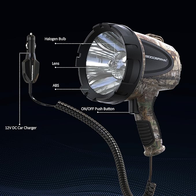 GOODSMANN 1500 Lumen Spotlight Halogen Water Resist Flashlight with 12V DC Car Charger Searchlight for Camping Boating Fishing Hunting Hiking Patrolling and Road Trips