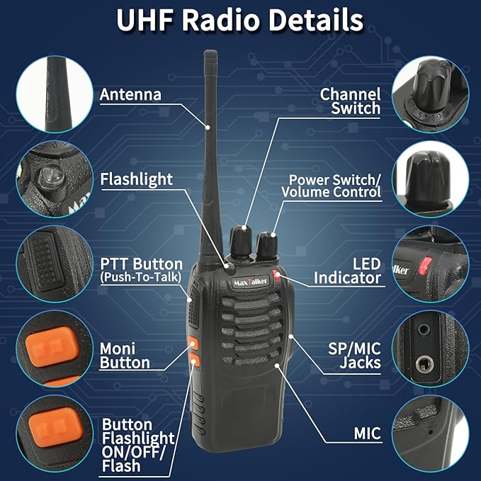 Walkie-Talkies Long Range Two-Way Radios: Rechargeable Walkie Talkies for Adults, Walky Talky VOX Walkie Talkie Earpiece with Mic 2 Way Radio with Flashlight and Charger for Business Family(4 Pack)