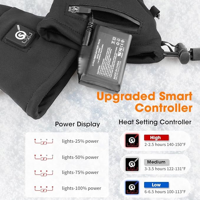 Upgraded Heated Glove Liners for Men Women, Rechargeable Electric Battery Heated Gloves Windproof Winter Glove Liners Thin Gloves Hand Warmer for Ski Snowboarding Hunting