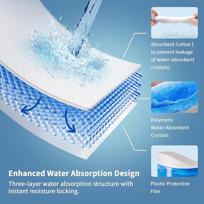 Disposable Urine Bags, 12 Pee Bags for Travel for Women, Portable Urinal for Women and Men, 900ML Emergency Toilet for Car and Vomit Bags Disposable, Camping Essentials Travel Toilet for Adult, Kids
