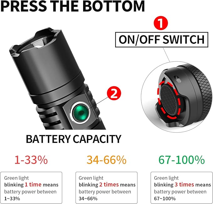 High Power LED Flashlight USB C Rechargeable, 1600 Lumen Tactical Flashlight IP65 Waterproof Handheld Flashlight for Emergency,Police Law Enforcement,Hunting,Camping,Hiking