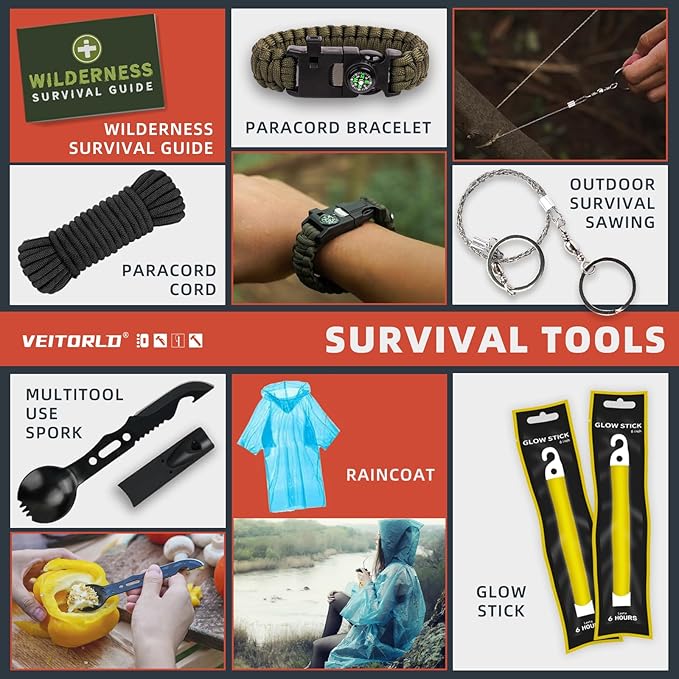 VEITORLD Gifts for Men Dad Him Christmas, Survival Gear and Equipment 12 in 1, Survival Kits, Cool Unique Fishing Hunting Birthday Gift for Husband Teen Boy Boyfriend Women, Stocking Stuffers for Men