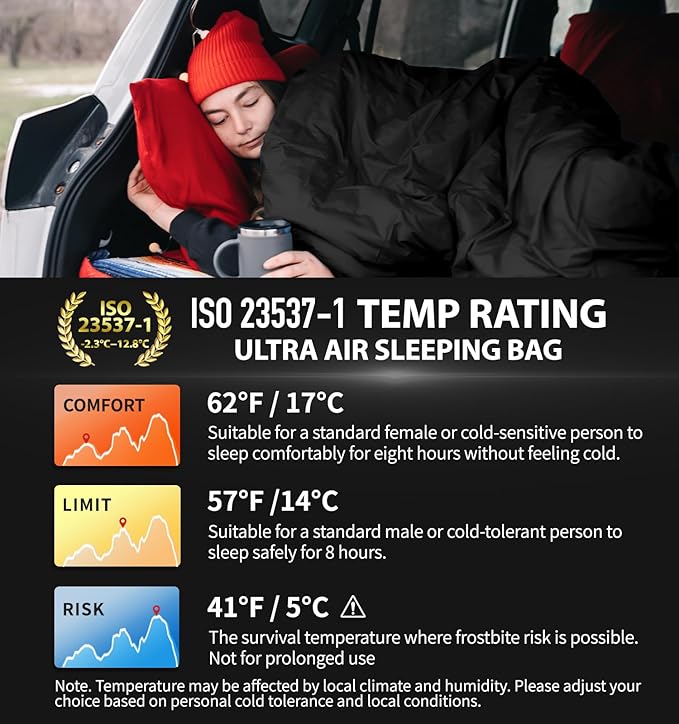 Litume Compact Velvet Lined Sleeping Bag, Lightweight Three Season Sleeping Bag, Water Repelling Sack for Warm and Cold Weather, Comfortable, Backpacking, Hiking, Camping, Traveling