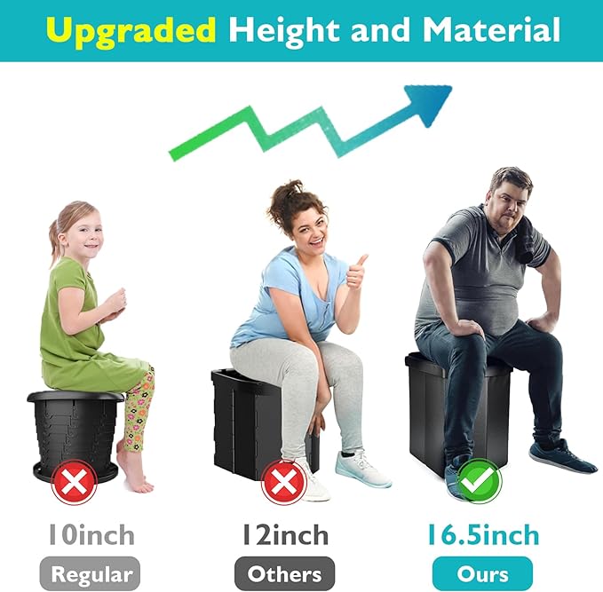 Portable Toilet for Adults, XL Portable Toilet for Camping, 16.5'' Camping Toilet with Lid, Camp Toilet with Handbag, Travel Potty for Camping, Hiking, RoadTrip, Car, Tent, Truck Drivers