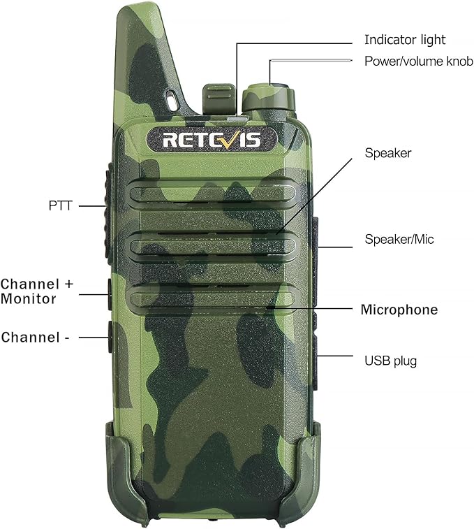 Retevis RT22 Walkie Talkies for Adults, Two Way Radio Long Range Rechargeable, Portable Two-Way Radios, Mini, VOX Handsfree, for Kids Family Camping Hiking Road Trip Adventure (2 Pack, Camouflage)