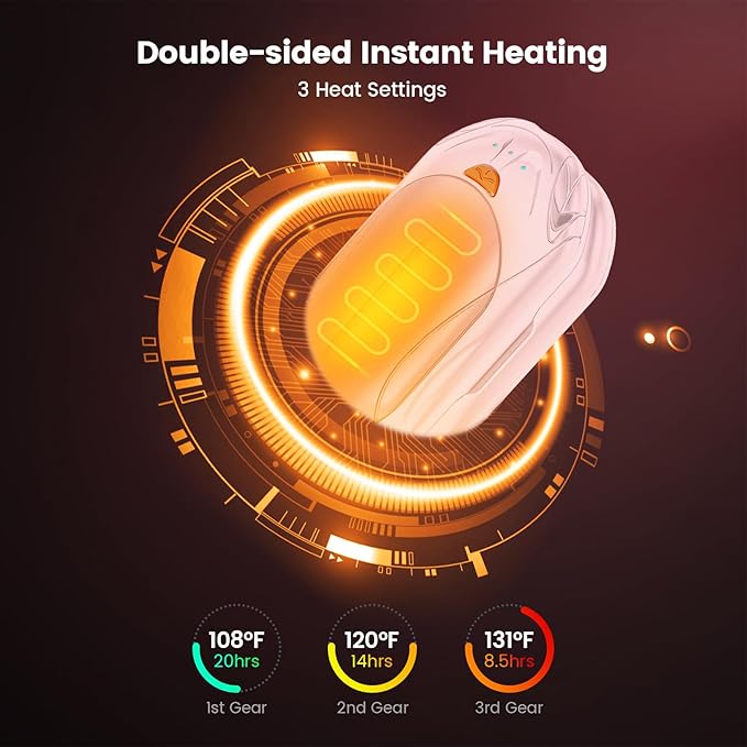 AI Hand Warmers Rechargeable 2 Pack,6000mAh Rechargeable Hand Warmer,20Hrs Long Heating Electric Hand Warmer,Portable Pocket Heater,Pocket Size Hand Warmer, Gifts for Christmas,Camping,Hunting