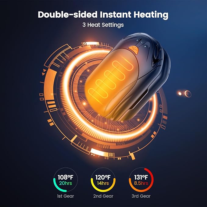 AI Hand Warmers Rechargeable 2 Pack,6000mAh Rechargeable Hand Warmer,20Hrs Long Heating Electric Hand Warmer,Portable Pocket Heater,Pocket Size Hand Warmer, Gifts for Christmas,Camping,Hunting