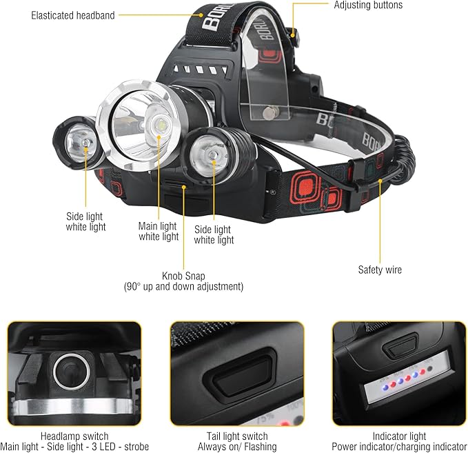 BORUIT HP700 Headlamp Super Bright 5000 Lumens - Adults Head Lamps Led Rechargeable USB C, 4 Light Mode Built-in Battery Waterproof Head Flashlight