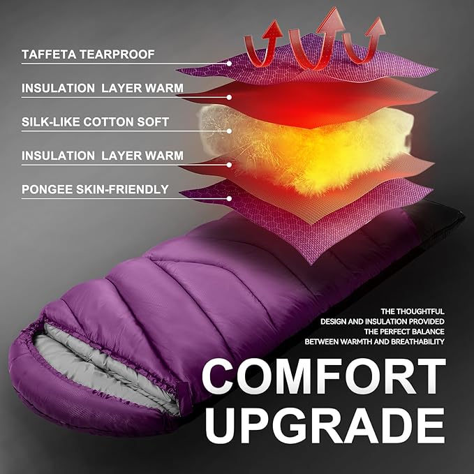 Sleeping Bags for Adults Cold Weather & Warm,Backpacking Camping Sleeping Bag for Tall Girls Boys,Lightweight,Compact,Waterproof Camping Gear for Traveling,Hiking,Hotel,Outdoor & Indoor