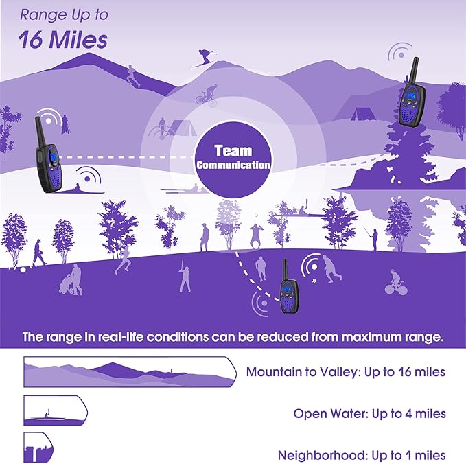 M880 Walkie Talkies for Adults Toys for Kids (Violet 2 Pack)