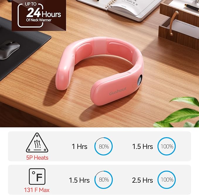 10000mah Rechargeable Neck Warmer,for Necks Up to 8 inches Wide,15 Hours Portable Neck Heater for Men and Women