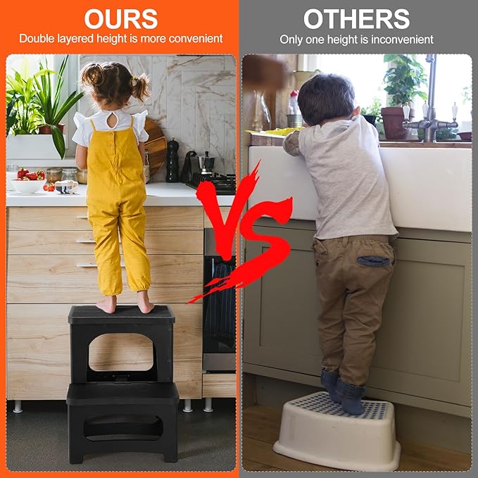 2-Step Folding Step Stool, Foldable & Dual Heights (8”/17”) | Non-Slip, Lightweight & Portable, Supports Up to 300 lbs, Ideal for Home, Office, Kitchen, RV, Boat Boarding & Camper Use