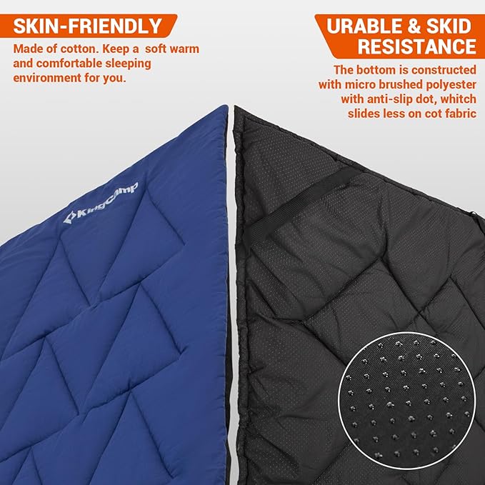 KingCamp Cot Pad Topper for Camping, Soft Warm Non-Slip Cot Mattress, Comfortable Lightweight Sleeping Mat for Outdoor & Indoor, Picnic, Hiking, Backpacking, Yoga