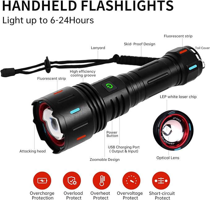 Flashlights High Lumens Rechargeable 2PACK,10000LM Super Bright Flashlight Adjustable Tactical Flashlight, 5 Modes Zoomable Waterproof LED Flash Lights