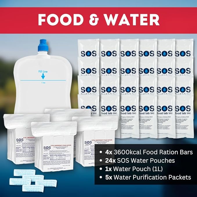 Family Emergency Kit - 4 Person | All-in-one Survival Kit Backpack for Earthquake, Flood, Disaster Relief, Civil Unrest & Outdoor - Survival Bag & Emergency Preparedness Kit for Families