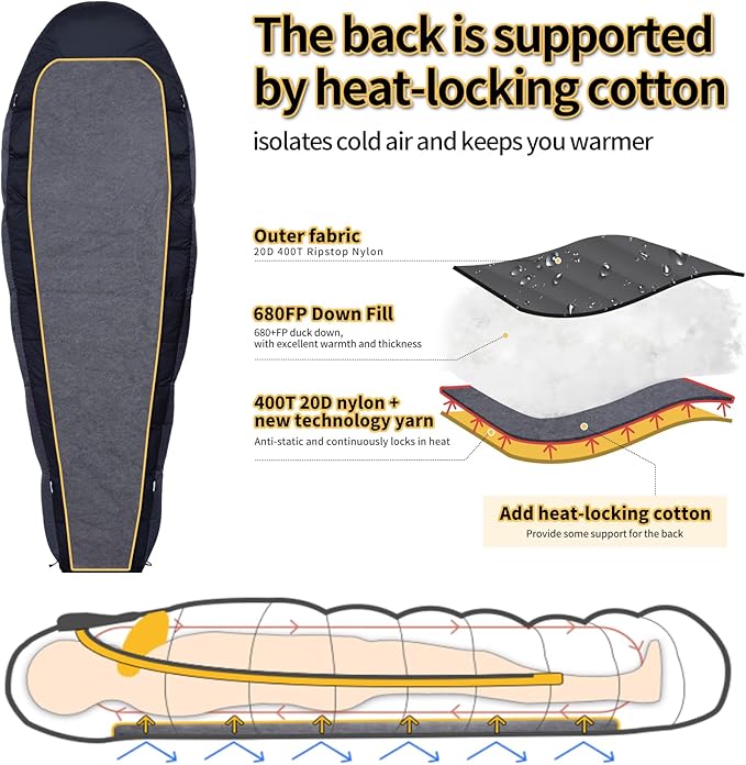 Down Sleeping Bag for Adults Cold Weather Ultralight & Compact 680FP Backpacking Sleeping Bag for Camping, Hiking, Mountaineering