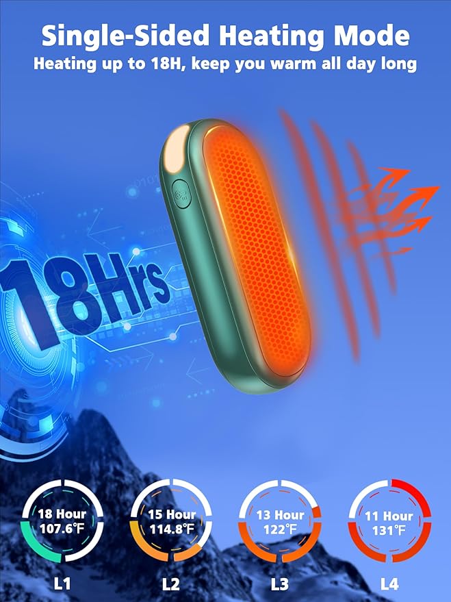 Hand Warmers Rechargeable, 14000mAh Electric Hand Warmer Max 18Hrs Warmth, Dual-Sided Hand Warmers Reusable Heat Up to 131℉, Portable Gloves Handwarmers for Raynauds, Hunting, Golf, Football, Camping