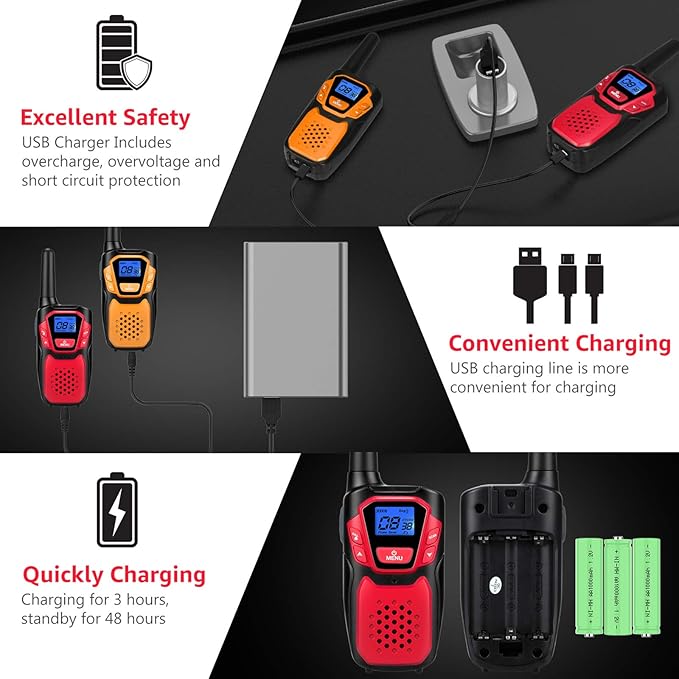 Walkie Talkies for Kids Rechargeable, Easy to Use Family Walky Talky Toy for 3-12 Years Old Boys and Girls Birthday for Camping Hiking Outdoor with Regular Micro-USB Charger/Battery