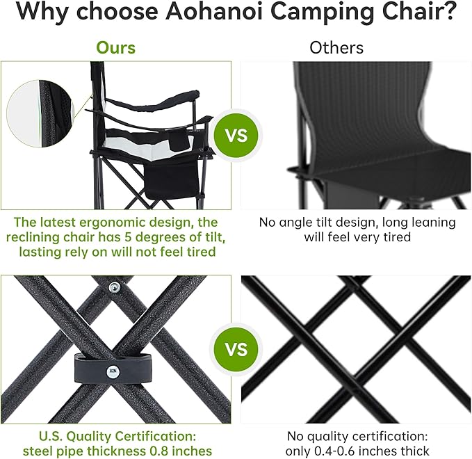 Camping Chairs for Heavy People, Folding Chairs for Outside Outdoor Folding Chairs with Cup Holder & Cooler Bag, Camp Chairs Supports up to 400lbs(2 PC, Black White)