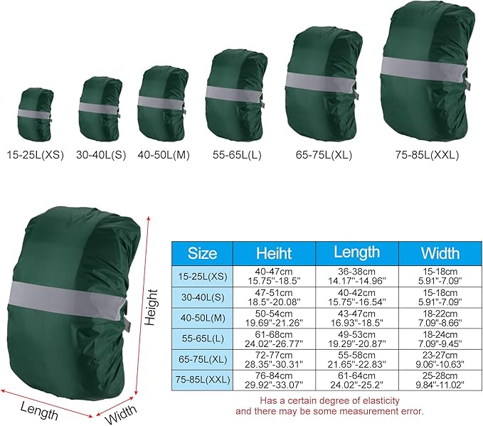PATIKIL Waterproof Backpack Rain Cover, Non-Slip Backpack Cover with Reflective Strap Stay Dry for Hiking, Camping, Hunting