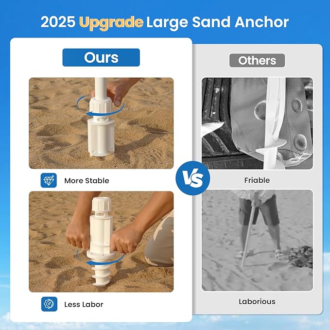 Grandekor UPF 50+ 6'×6' Beach Cabana with Sand Anchor Sidewall Hanging Hook Portable for Family Beach Trips Outdoor Shade Shelte