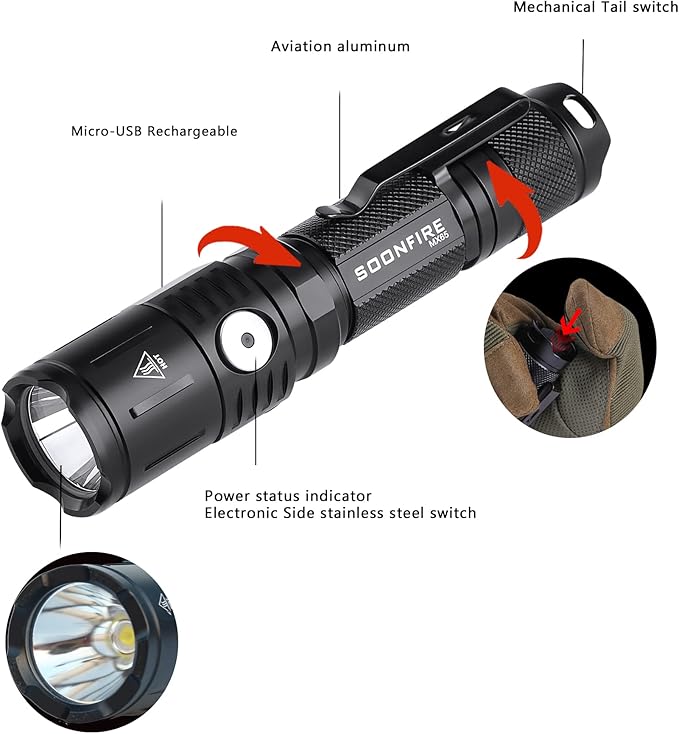 MX65 Tactical Flashlight 1060 Lumens Built-in a Fast Charging Rechargeable LED Handheld Flashlights 5 Brightness Waterproof Flashlight