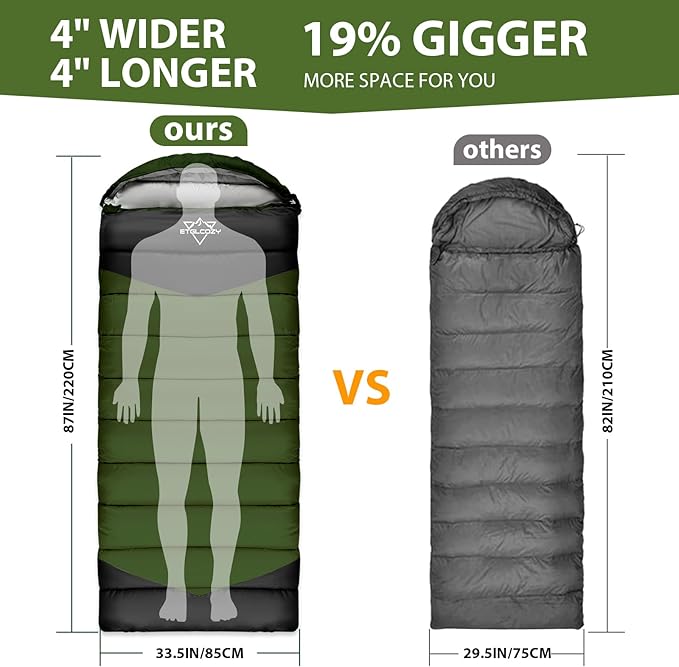Sleeping Bag for Adults Cold Weather & Warm, Lightweight Backpacking Camping Hiking Essentials Gear for Kids 10-12 Girls Boys Compact w/Compression Sack Indoor Outdoor Sleep Must Haves