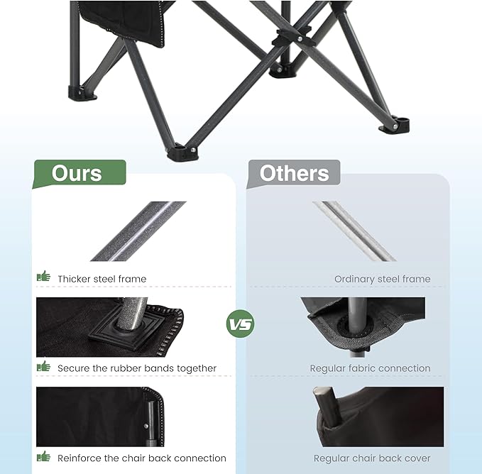 HIGH POINT SPORTS Oversized Camping Folding Outdoor Chair with Armrest, Collapsible Portable Lawn Chair with Cup Holder for Adults Support 350 LBS, Gray-Black