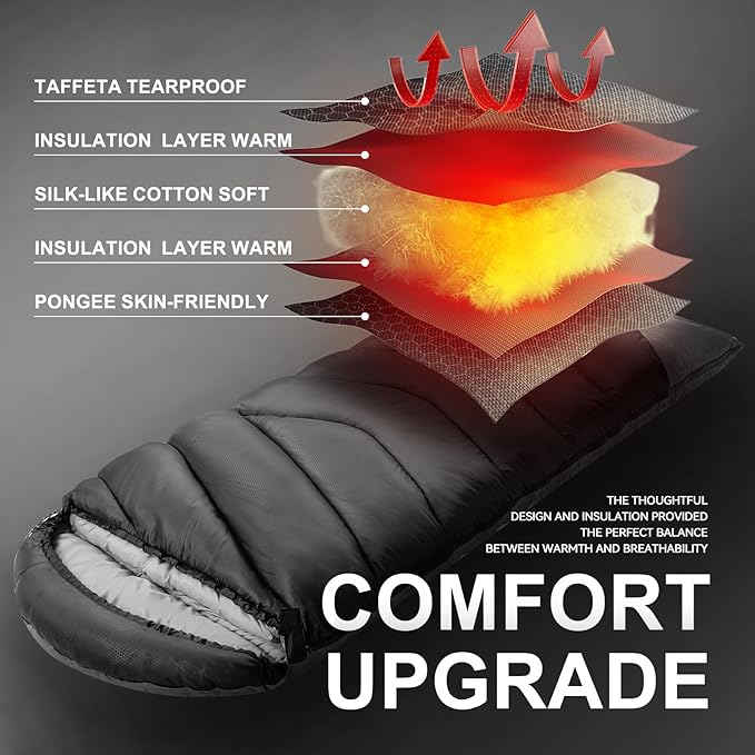 Sleeping Bags for Adults Cold Weather & Warm,Backpacking Camping Sleeping Bag for Tall Girls Boys,Lightweight,Compact,Waterproof Camping Gear for Traveling,Hiking,Hotel,Outdoor & Indoor