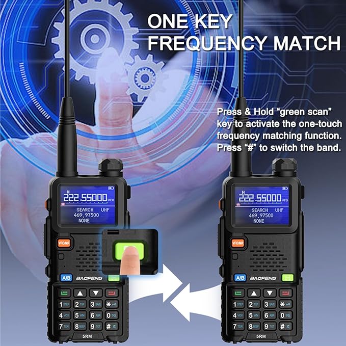 Ham Radio Handheld Baofeng Radio 5RM Long Range Walkie Talkies UV-5R Upgraded Two Way Radio, NOAA Weather, Type C Charging, 999CH Frequency Copy, Rechargeable 2500mAh Battery, Hiking Hunting Trip