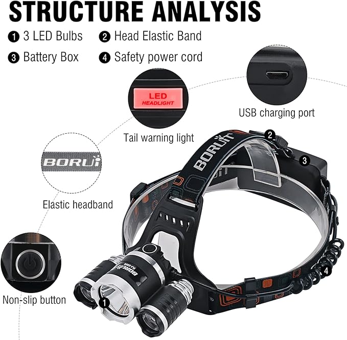 BORUIT RJ-3000 LED Rechargeable Headlamp with Green Light Super Bright 5000 Lumens Hunting Head Lamp 3 Mode Waterproof Head Light for Adult Fishing Camping Headlight Gear