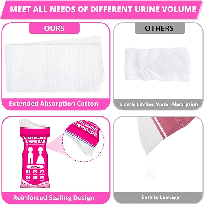 Disposable Urine Bag for Travel - 900ML Portable Pee Bags for Women Men 12 PCS/24PCS Emergency Vomit Bags Unisex Urinal Toilet Bag for Car Camping, Road Trip,Traffic Jams, Pregnant, Kids, Patient