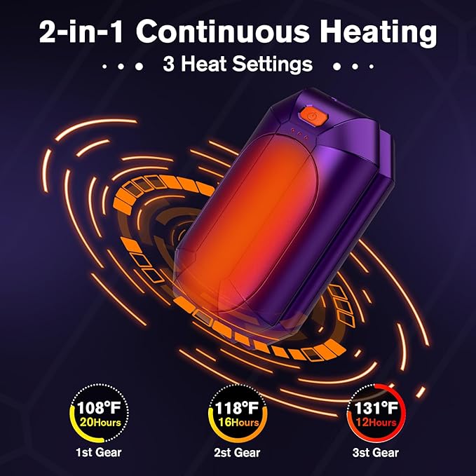 2 Pack πππ§π πππ«π¦ππ«π¬ Rechargeable,Portable Electric Hand Warmers Reusable,USB Handwarmers,Outdoor/Indoor/Working/Studying/Camping/Hunting/Golf/Pain Relief/Game/Warm Gifts for Men Women Kids