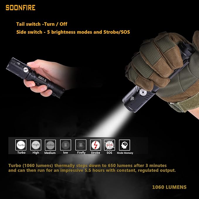 MX65 Tactical Flashlight 1060 Lumens Built-in a Fast Charging Rechargeable LED Handheld Flashlights 5 Brightness Waterproof Flashlight