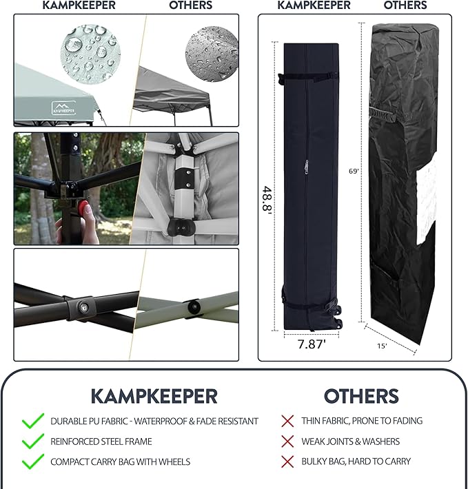 KAMPKEEPER 10x10 Pop Up Canopy Tent with 2 Sidewalls - Waterproof Outdoor Shelter for Sun Shade, Camping, Beach, Patio and Backyard Events, Black