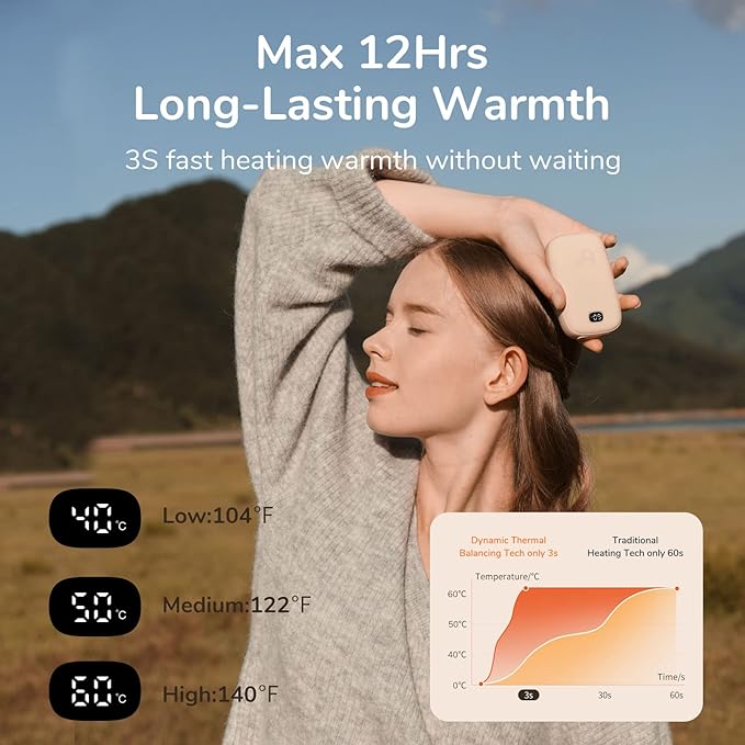 JISULIFE Hand Warmers Rechargeable with 9000mAh Backup Power Bank, Electric Hand Heater, Reusable Battery Operated Hand Warmer, Winter for Women/Men/Camping/Fishing/Hunting