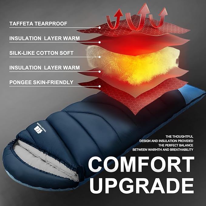 Sleeping Bags for Adults Cold Weather & Warm,Backpacking Camping Sleeping Bag for Tall Girls Boys,Lightweight,Compact,Waterproof Camping Gear for Traveling,Hiking,Hotel,Outdoor & Indoor