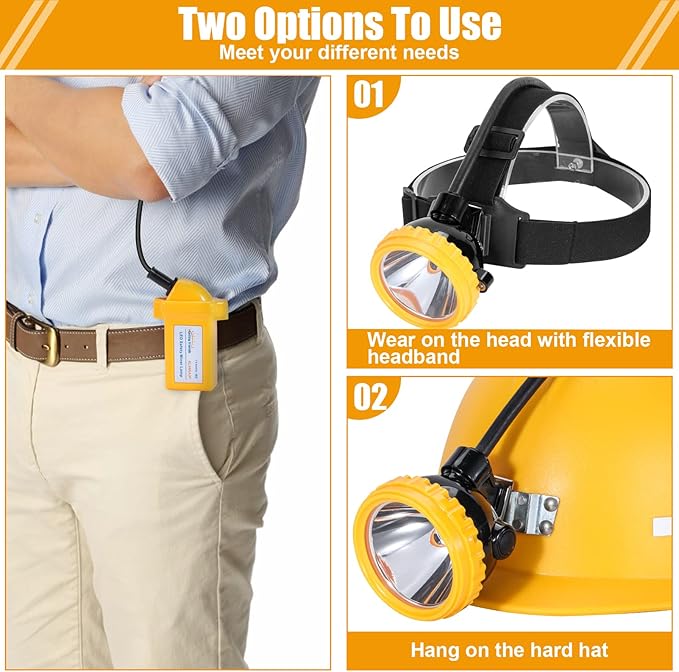 High Lumens Superbright LED Mining Light KL4M(A).Plus Miner Cap Lamp Waterproof Underground Headlamp Hard Hat Headlamp